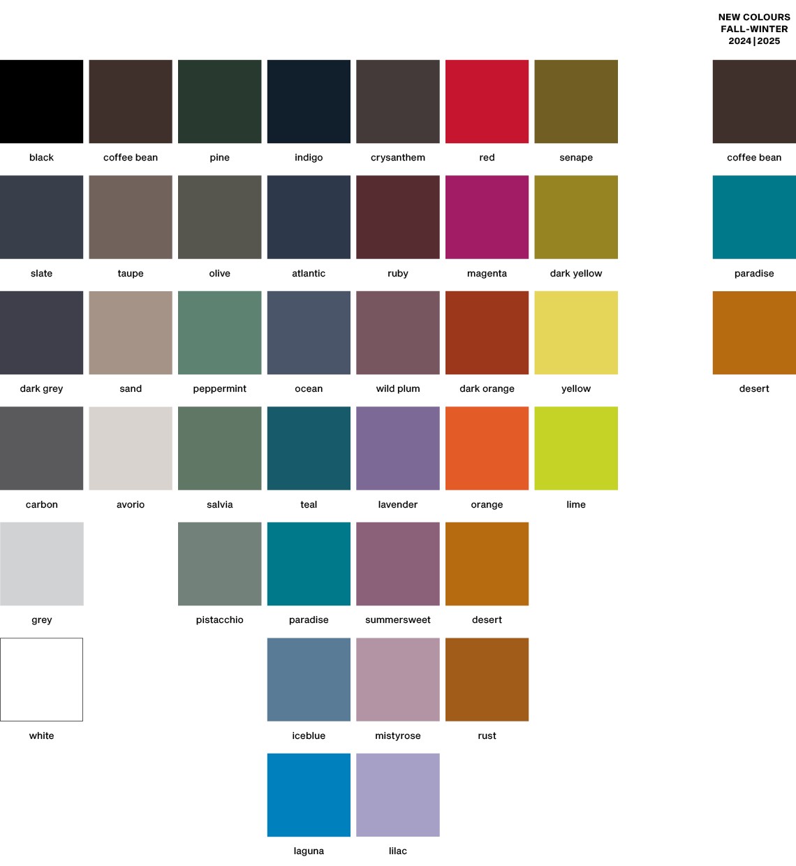 Skinfit_Farben_1140x1240_EN_1